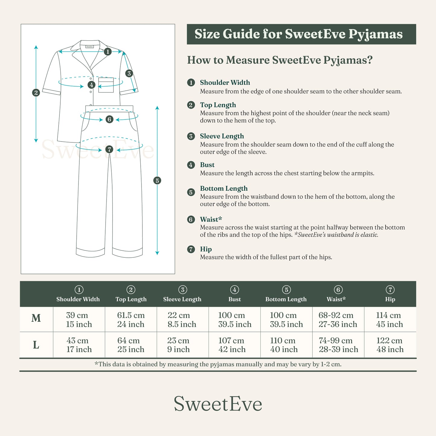 A Slow Christmas Set - Pyjamas and Tea